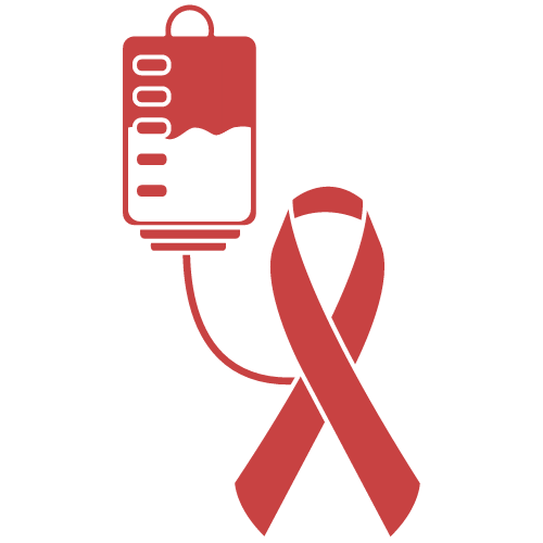 Screening and Diagnosis
